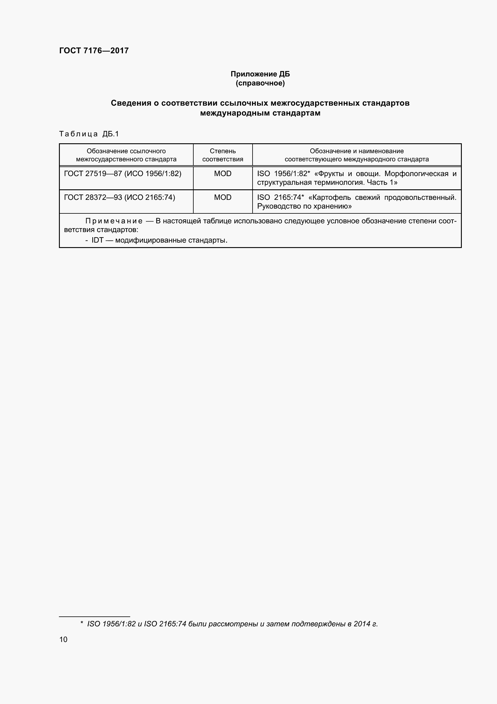 Страница 16 ГОСТ 7176-2017