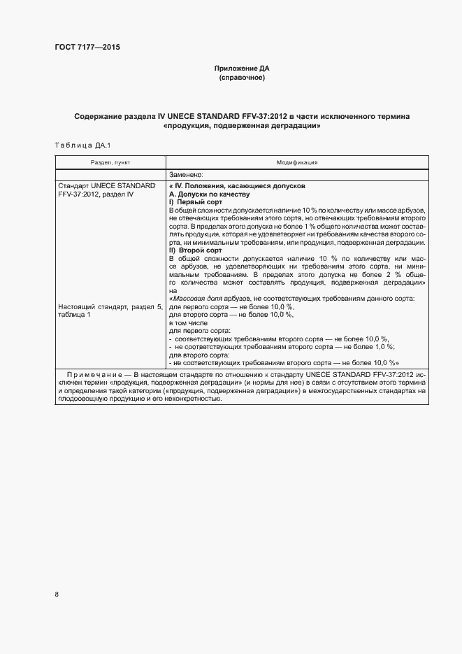 Страница 13 ГОСТ 7177-2015