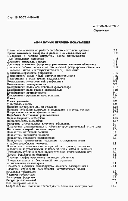 Страница 11 ГОСТ 4.464-86