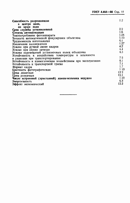 Страница 12 ГОСТ 4.464-86
