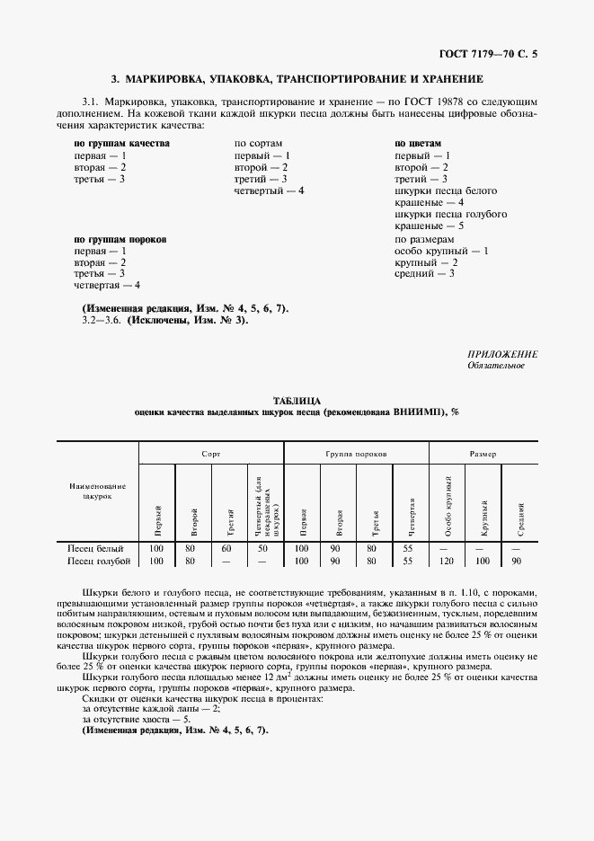Страница 6 ГОСТ 7179-70
