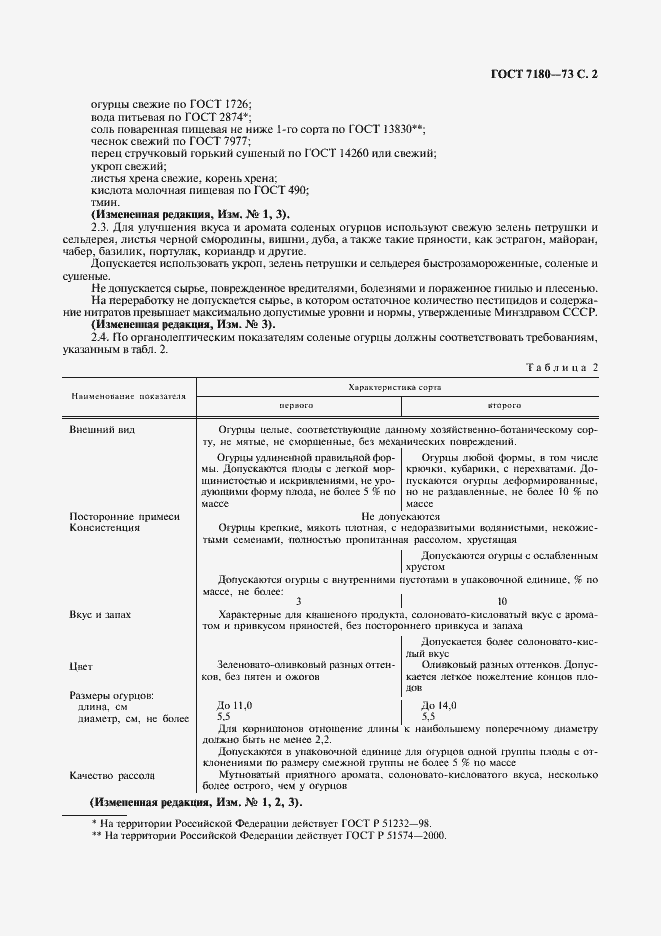 Страница 3 ГОСТ 7180-73