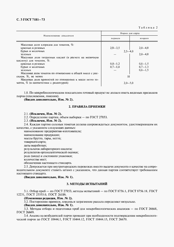 Страница 4 ГОСТ 7181-73