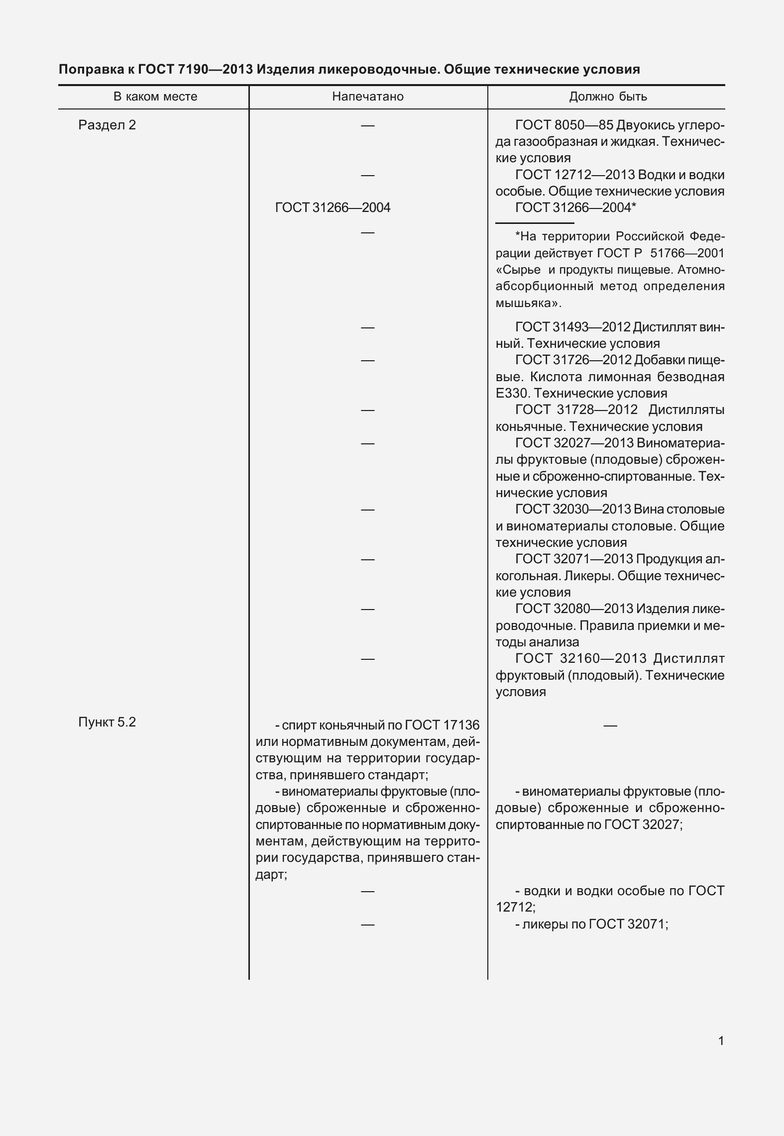 Страница 3 ГОСТ 7190-2013