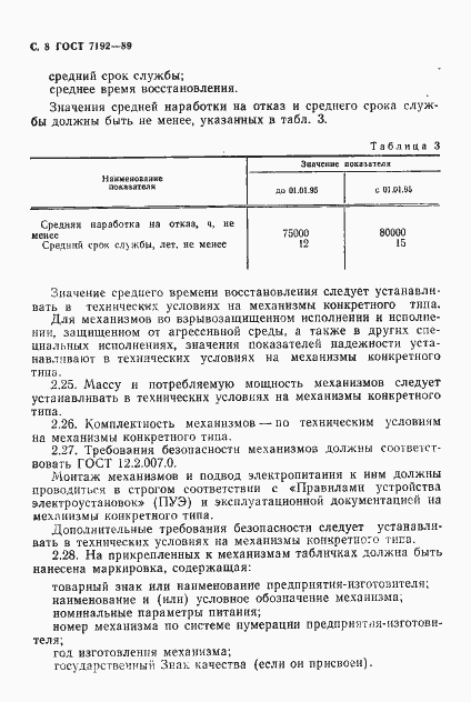 Страница 11 ГОСТ 7192-89