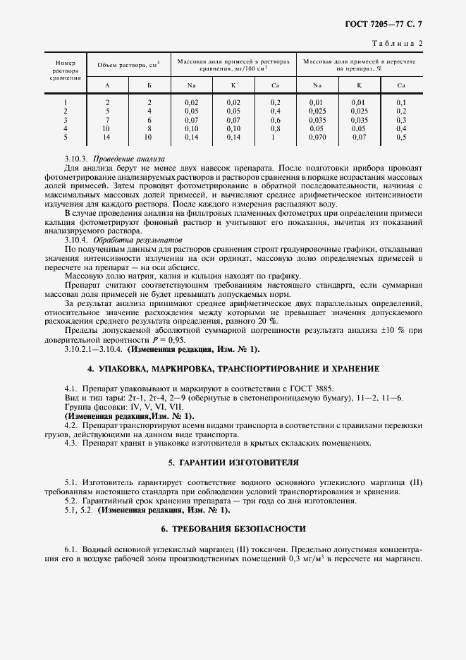 Страница 8 ГОСТ 7205-77