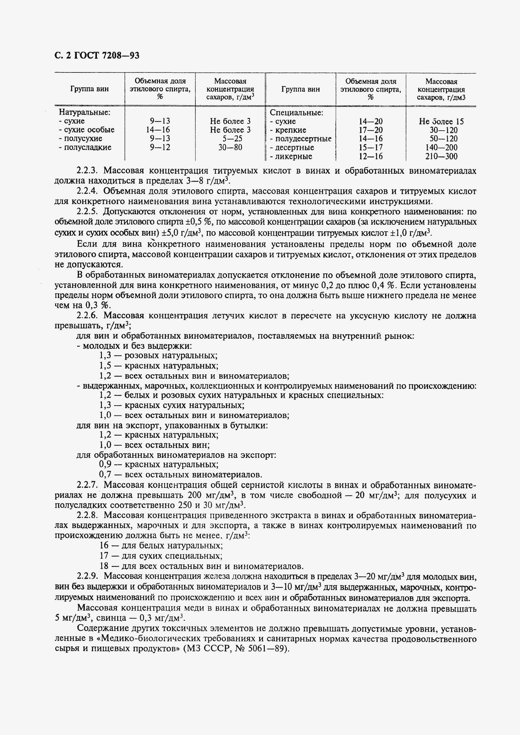 Страница 4 ГОСТ 7208-93