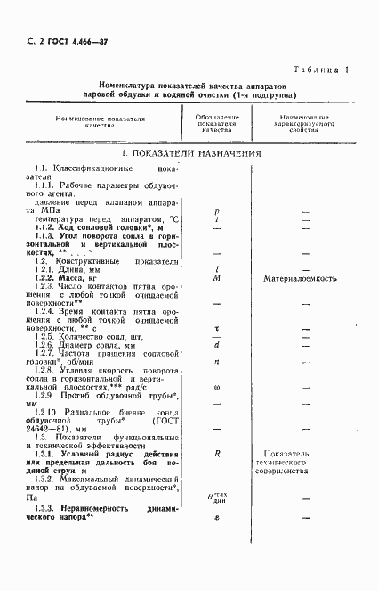Страница 3 ГОСТ 4.466-87