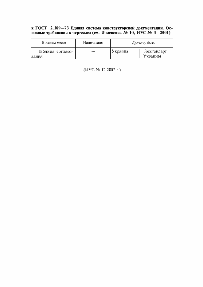 Приложение №12