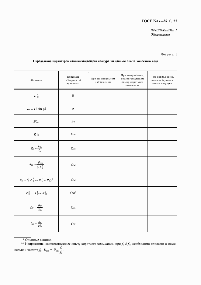 Страница 28 ГОСТ 7217-87