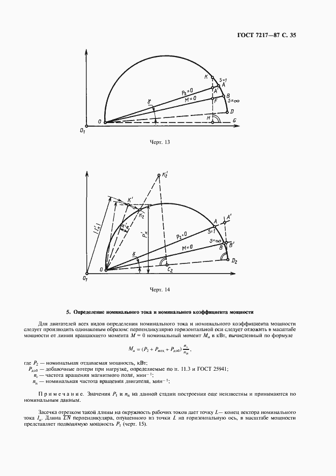 Страница 36 ГОСТ 7217-87