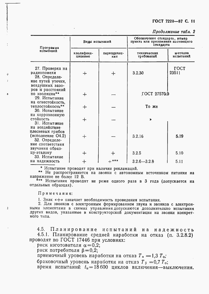 Страница 12 ГОСТ 7220-87