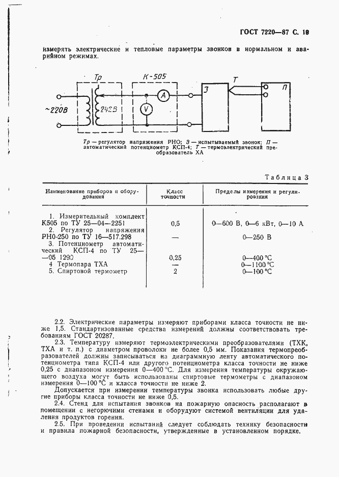 Страница 20 ГОСТ 7220-87