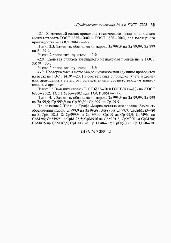Страница 12 ГОСТ 7222-75