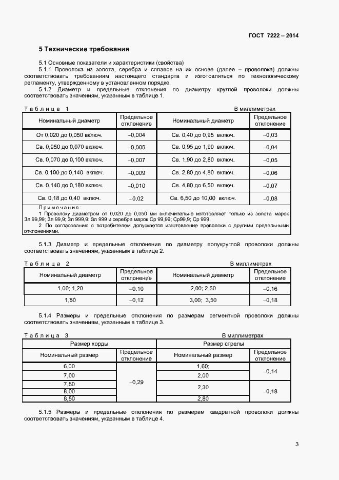 Страница 5 ГОСТ 7222-2014