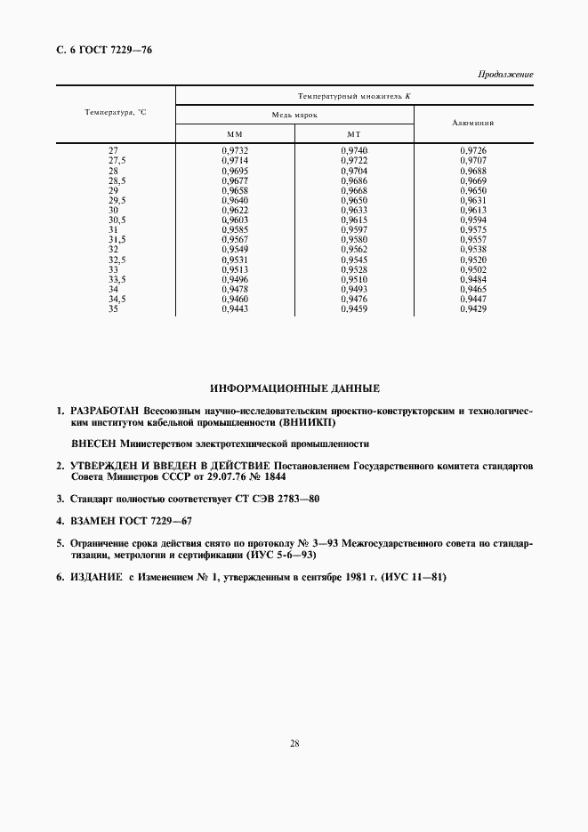 Страница 6 ГОСТ 7229-76