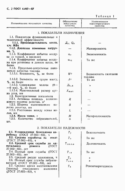 Страница 3 ГОСТ 4.467-87