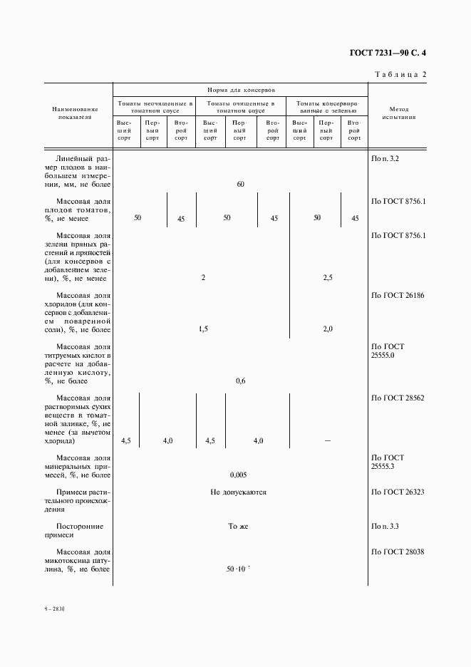 Страница 5 ГОСТ 7231-90