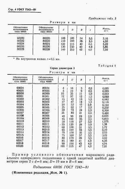Страница 5 ГОСТ 7242-81