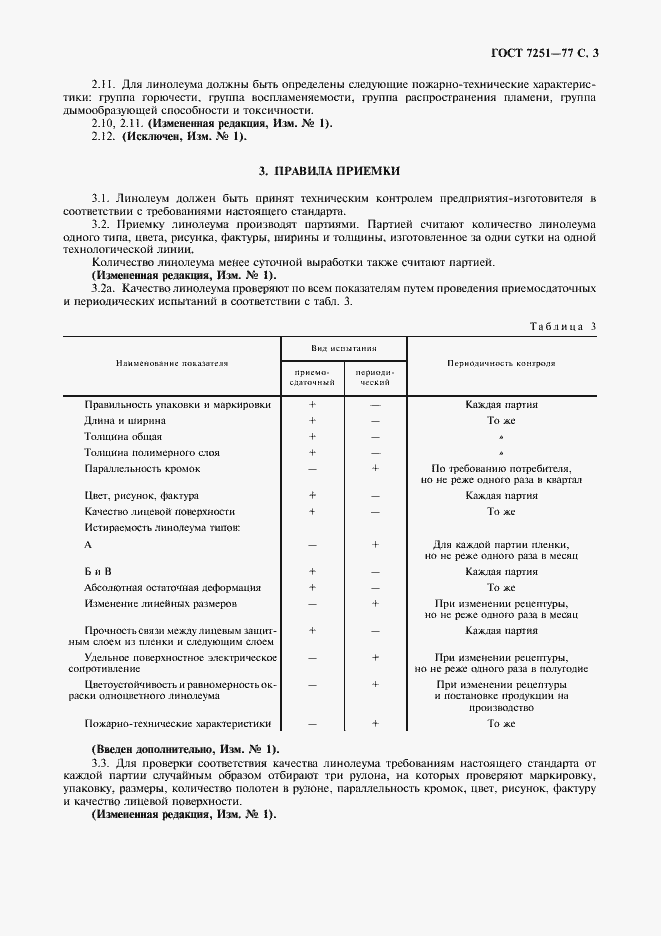Страница 4 ГОСТ 7251-77