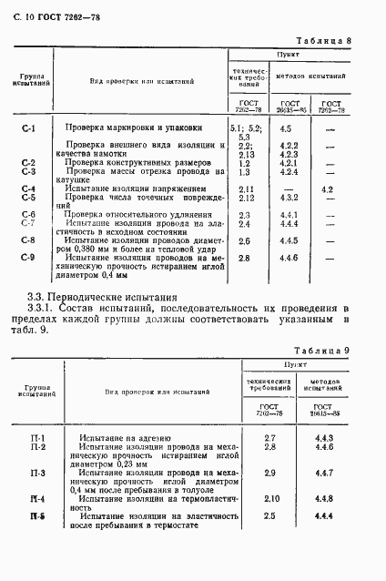 Страница 11 ГОСТ 7262-78