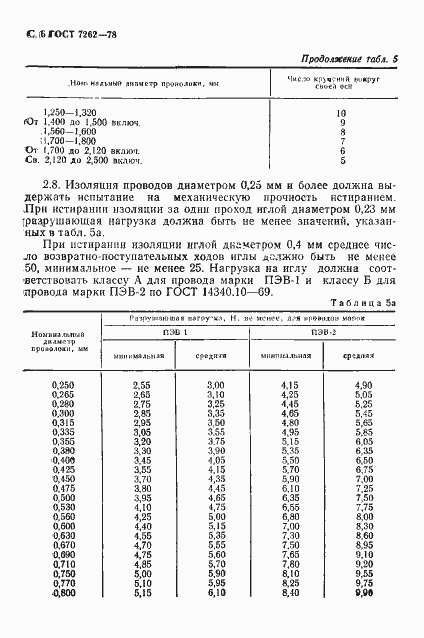 Страница 7 ГОСТ 7262-78