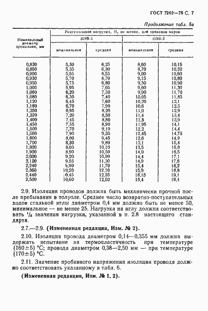 Страница 8 ГОСТ 7262-78