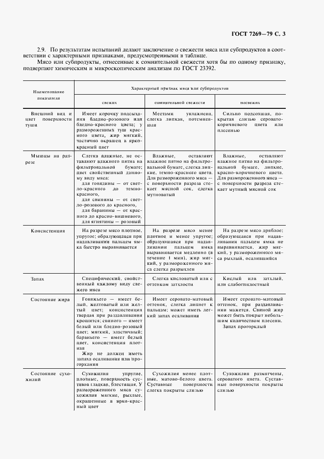 Страница 4 ГОСТ 7269-79