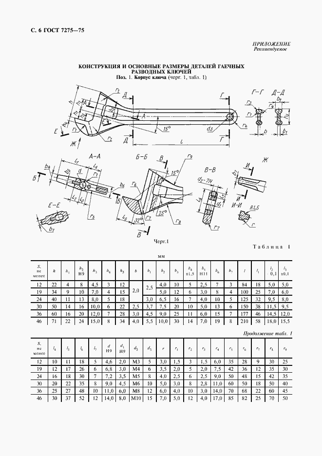 Страница 7 ГОСТ 7275-75