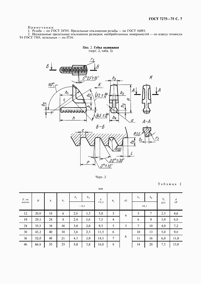 Страница 8 ГОСТ 7275-75