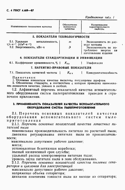 Страница 5 ГОСТ 4.469-87