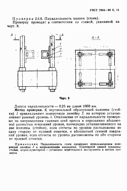 Страница 12 ГОСТ 7284-88