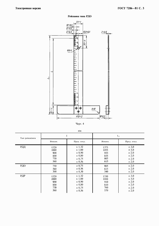 Страница 4 ГОСТ 7286-81