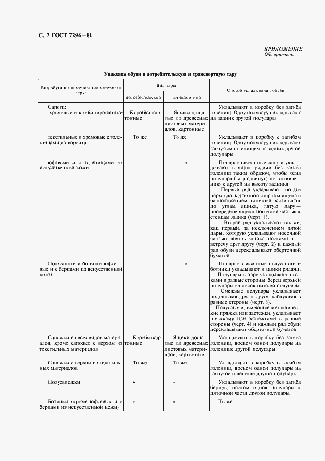 Страница 8 ГОСТ 7296-81