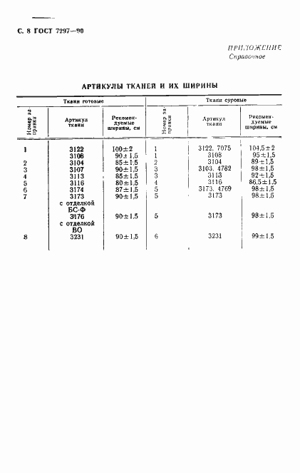 Страница 9 ГОСТ 7297-90