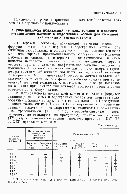 Страница 6 ГОСТ 4.470-87