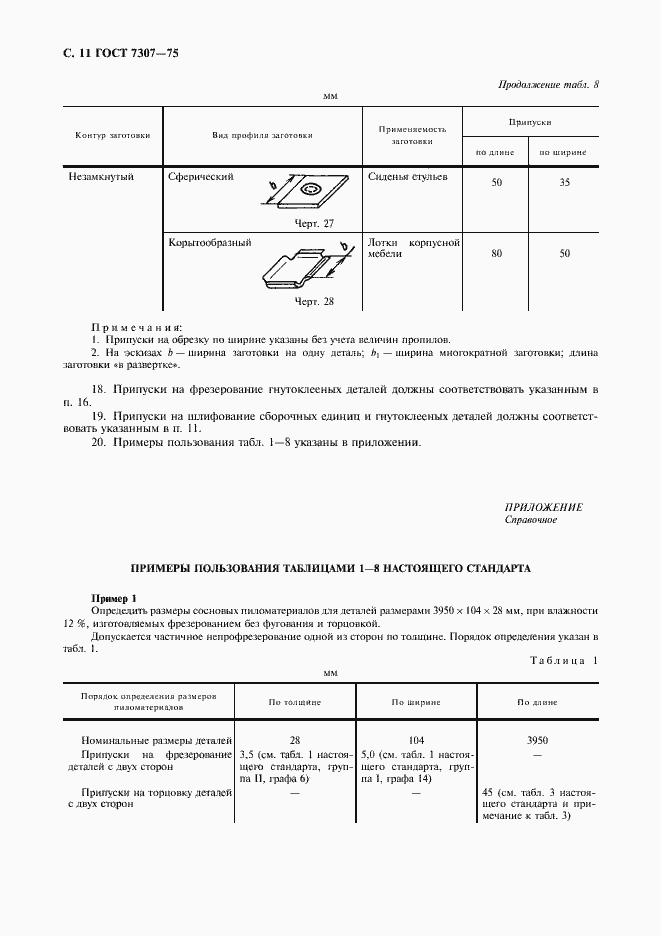 Страница 12 ГОСТ 7307-75