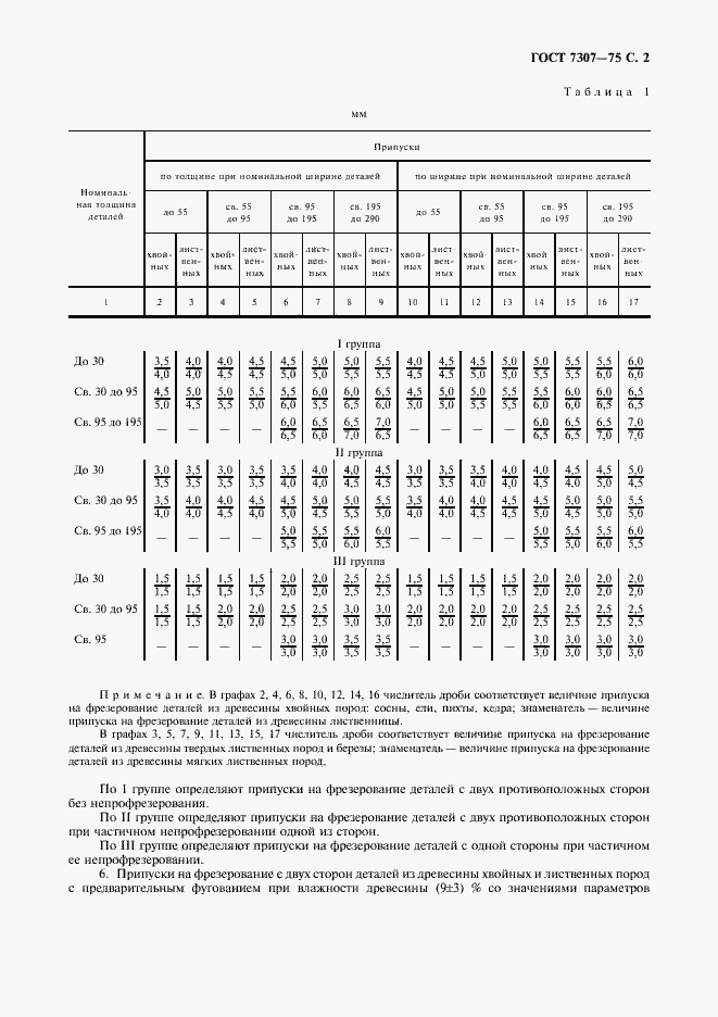 Страница 3 ГОСТ 7307-75