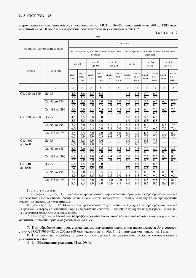 Страница 4 ГОСТ 7307-75