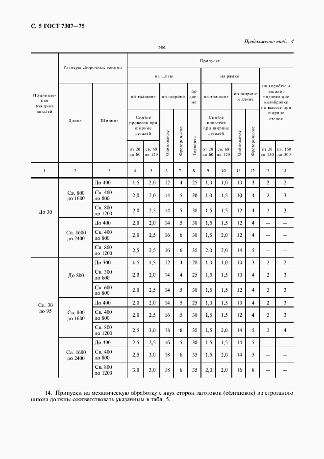 Страница 6 ГОСТ 7307-75