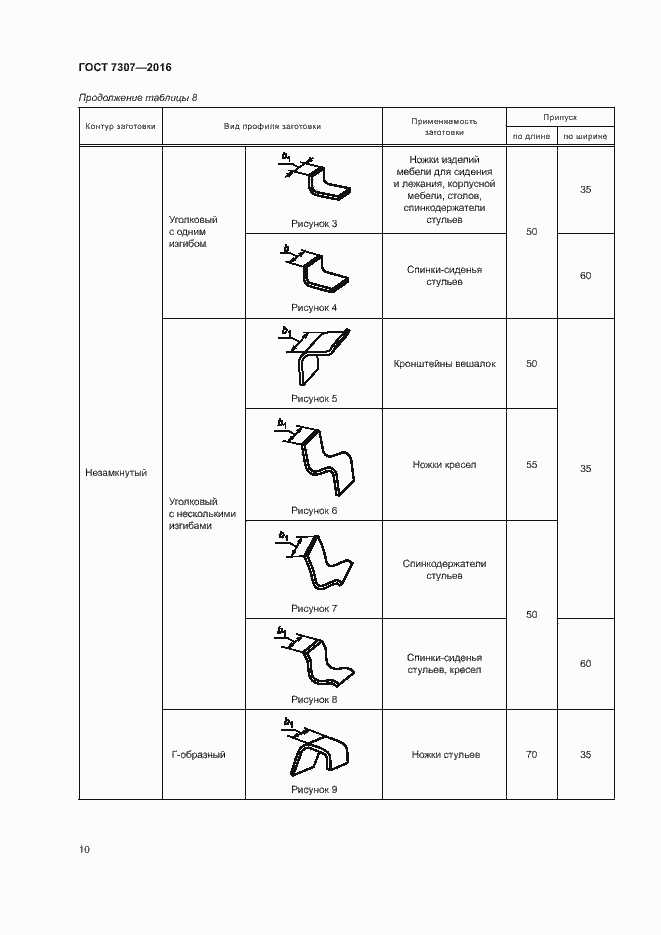 Страница 13 ГОСТ 7307-2016