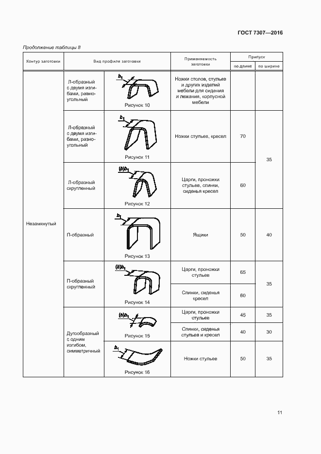 Страница 14 ГОСТ 7307-2016