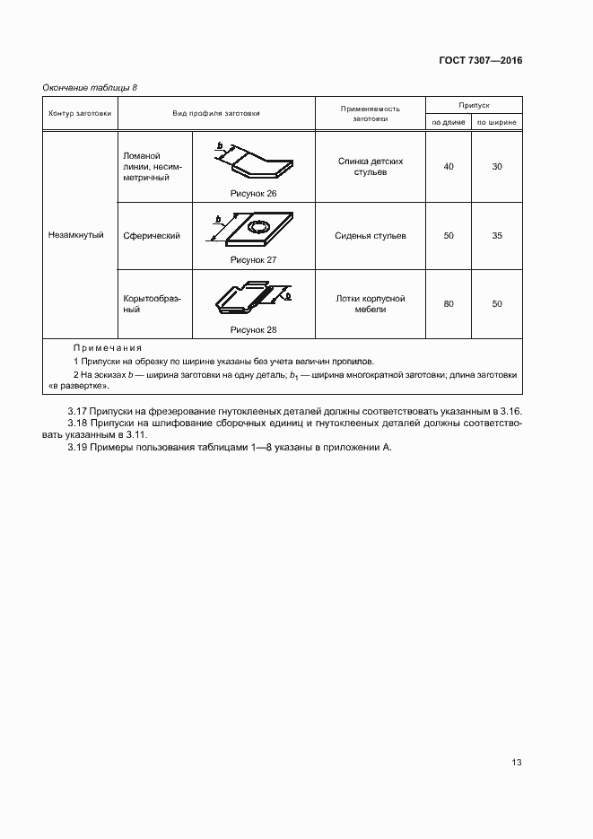 Страница 16 ГОСТ 7307-2016