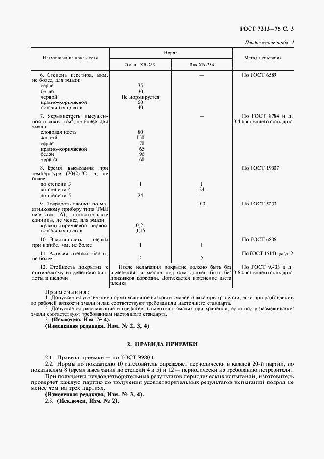 Страница 4 ГОСТ 7313-75