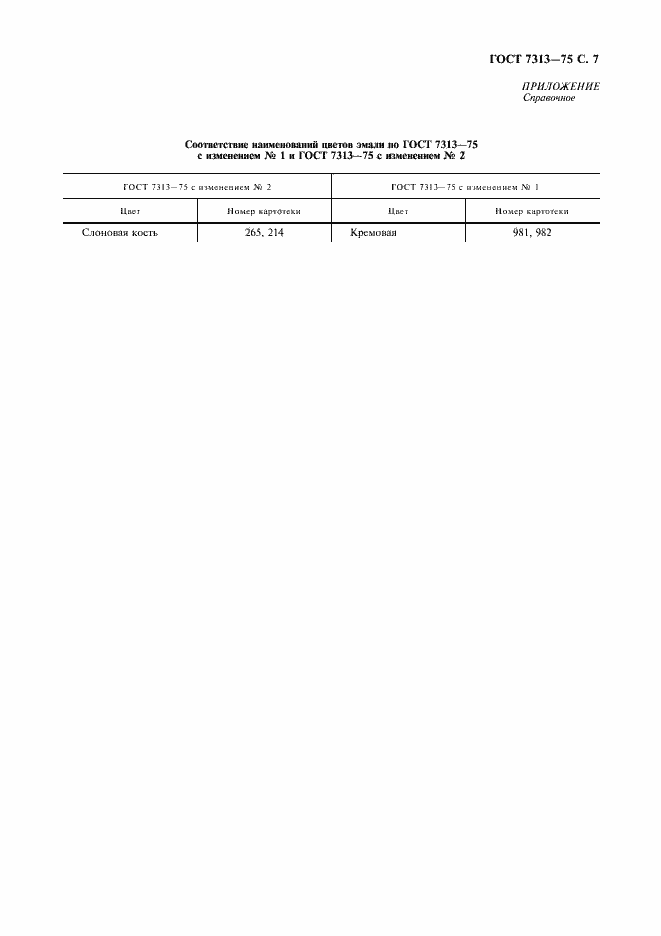 Страница 8 ГОСТ 7313-75