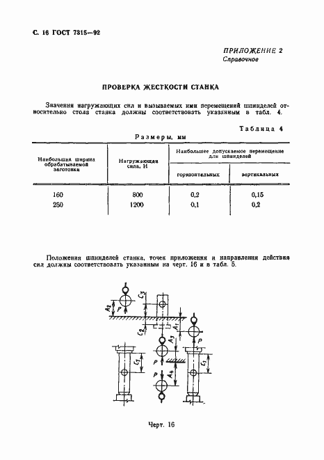 Страница 17 ГОСТ 7315-92