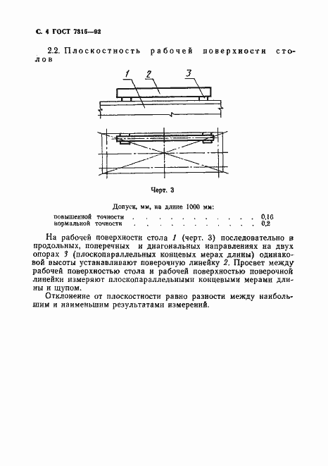 Страница 5 ГОСТ 7315-92