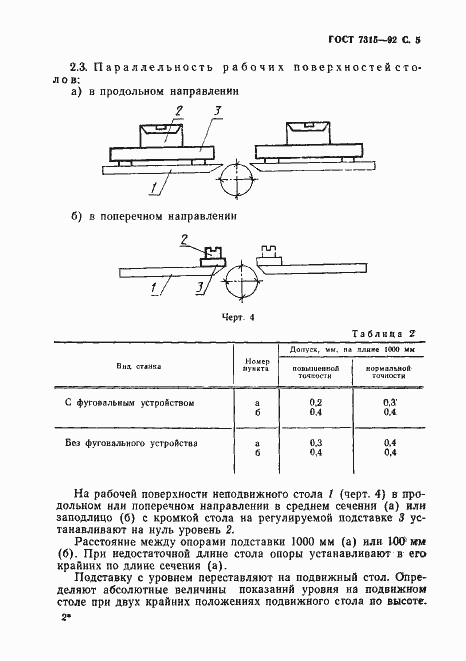 Страница 6 ГОСТ 7315-92