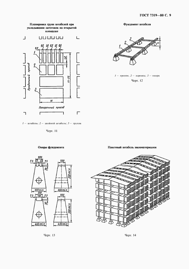 Страница 10 ГОСТ 7319-80