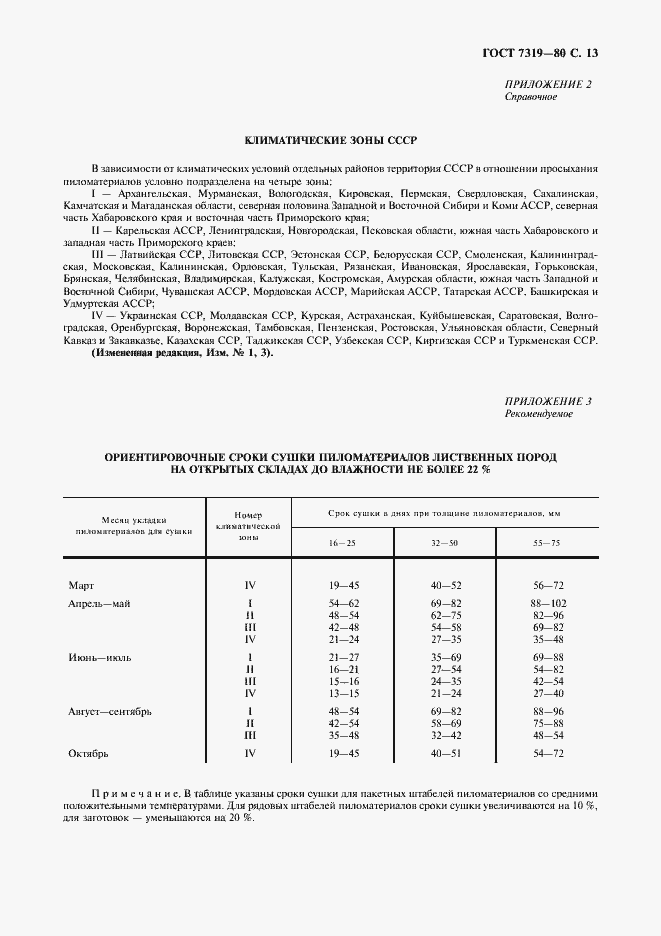Страница 14 ГОСТ 7319-80